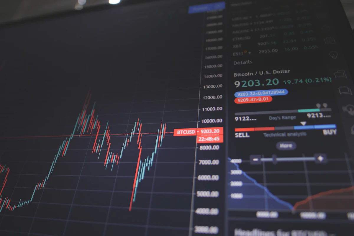 Cryptocurrency price chart with order book on a trading screen